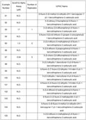 Figure imgf000197_0001