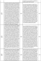 Figure imgf000183_0001