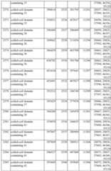 Figure imgf000248_0001