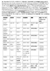 Figure 2024525475000009