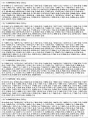 Figure imgf000093_0001