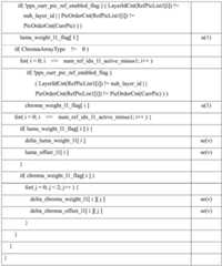 Figure GDA0003210999880000271