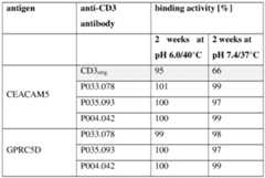Figure imgf000155_0001