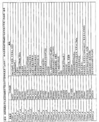 Figure GPA00001009088702111