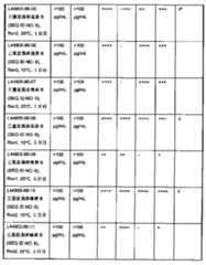 Figure 0007097478000045