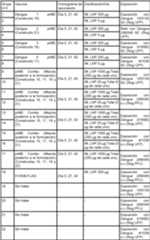 Figure imgf000208_0001