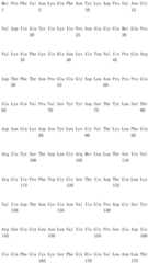 Figure IDA0000684067050000071