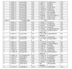 Figure imgf000026_0001