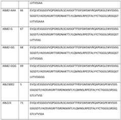 Figure imgf000087_0001