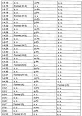 Figure imgf000028_0001