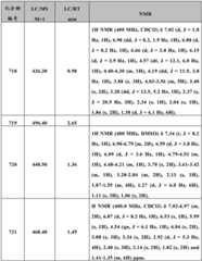 Figure BDA0000375660740003381