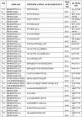 Figure imgf000448_0001