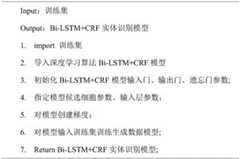 Figure BDA0002473318500000141