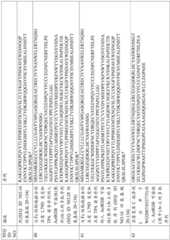 Figure BDA0002852858280000481