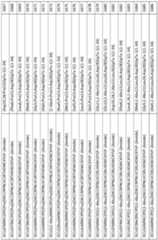 Figure imgf000164_0001