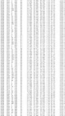 Figure imgb0147