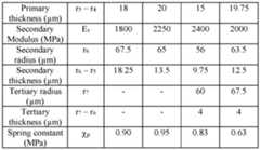 Figure imgf000078_0001