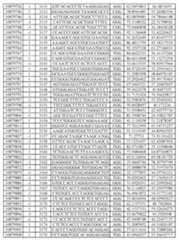 Figure imgf000235_0001