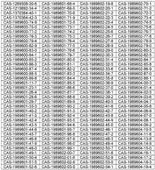 Figure imgf000133_0001