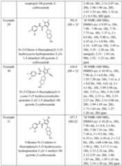 Figure imgf000056_0001
