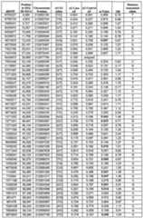 Figure imgf000166_0001