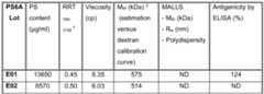 Figure imgf000056_0001