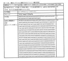 Figure 0007438604000057