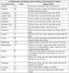 Figure imgf000018_0001