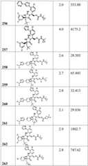 Figure BDA0002446516750004061