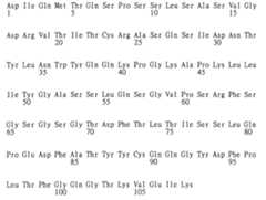 Figure 104119686-A0202-12-0249-387