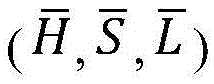 Figure BDA0002441022980000085