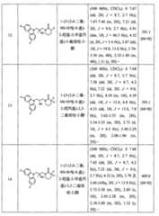 Figure 104111004-A0202-12-0193-119