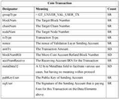 Figure imgf000061_0002