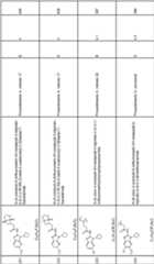 Figure imgf000111_0001