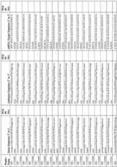 Figure imgf000270_0001