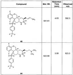 Figure imgf000510_0001