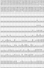 Figure imgf000057_0001