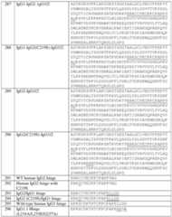 Figure imgf000118_0001