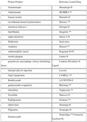 Figure imgf000040_0001