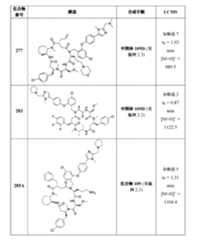 Figure 2022507958000126