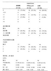 Figure 111143328-A0202-12-0054-19