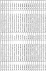 Figure imgf000133_0001