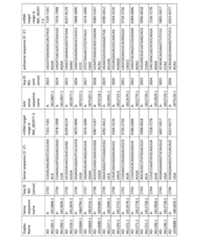 Figure imgf000270_0001