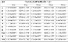 Figure 788219DEST_PATH_IMAGE004