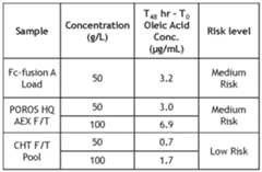 Figure imgf000057_0001