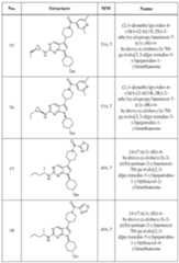 Figure imgf000271_0001