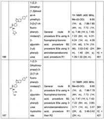Figure imgf000275_0001
