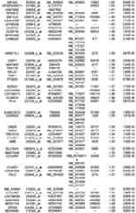 Figure 112018088977530-pat00327