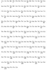 Figure TW201943729A_D0174