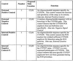 Figure imgf000046_0001